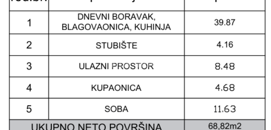 CRNO, S GRAĐEVINSKOM DOZVOLOM ZA KUĆU S BAZENOM!