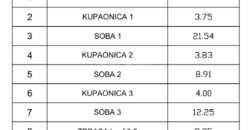 CRNO, S GRAĐEVINSKOM DOZVOLOM ZA KUĆU S BAZENOM!