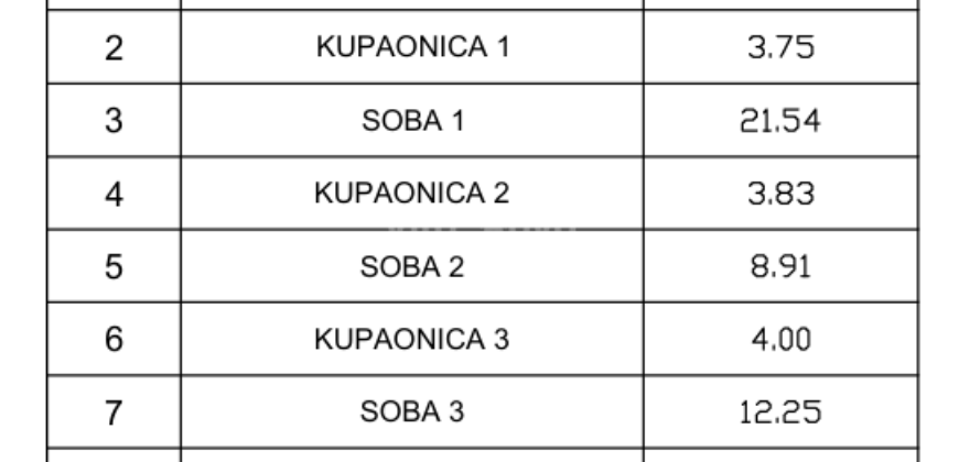 CRNO, S GRAĐEVINSKOM DOZVOLOM ZA KUĆU S BAZENOM!