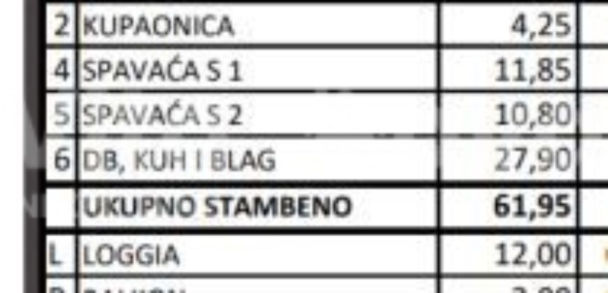 BORIK, NA CIJELU GODINU, NOVOGRADNJA, LIFT, GARAŽA!